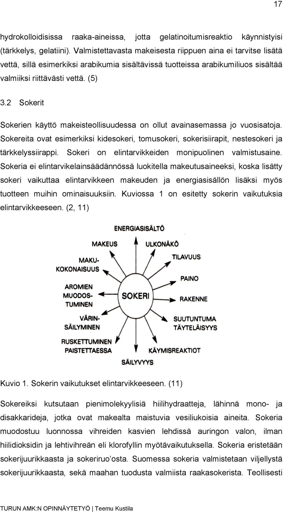 2 Sokerit Sokerien käyttö makeisteollisuudessa on ollut avainasemassa jo vuosisatoja. Sokereita ovat esimerkiksi kidesokeri, tomusokeri, sokerisiirapit, nestesokeri ja tärkkelyssiirappi.