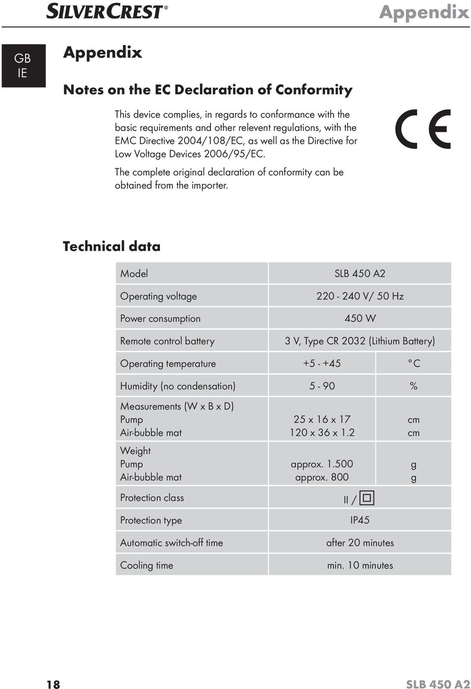 Technical data Model Operating voltage Power consumption Remote control battery 220-240 V/ 50 Hz 450 W 3 V, Type CR 2032 (Lithium Battery) Operating temperature +5 - +45 C Humidity (no condensation)