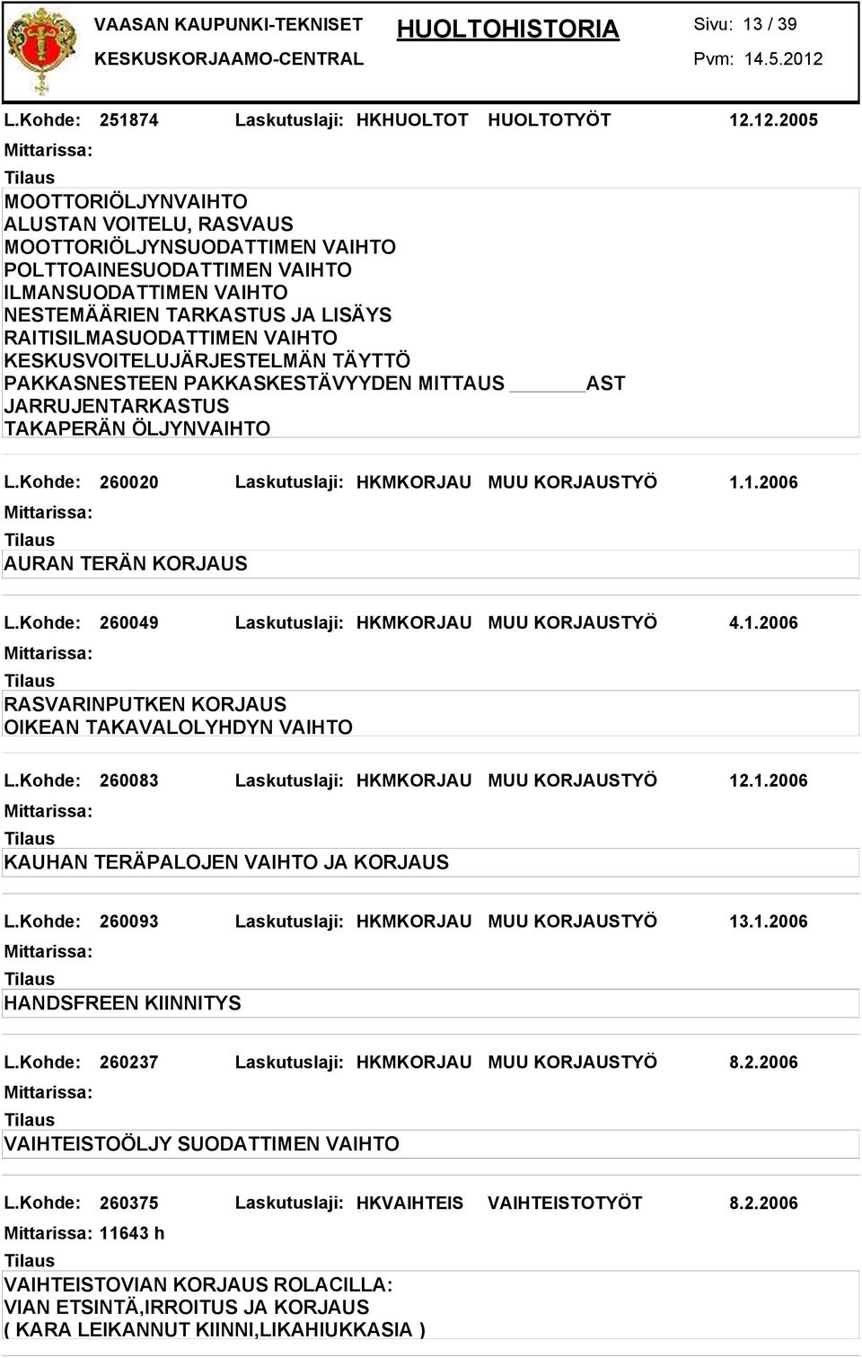 ÖLJYNVAIHTO L.Kohde: 260020 Laskutuslaji: HKMKORJAU MUU KORJAUSTYÖ 1.1.2006 AURAN TERÄN KORJAUS L.Kohde: 260049 Laskutuslaji: HKMKORJAU MUU KORJAUSTYÖ 4.1.2006 RASVARINPUTKEN KORJAUS OIKEAN TAKAVALOLYHDYN VAIHTO L.