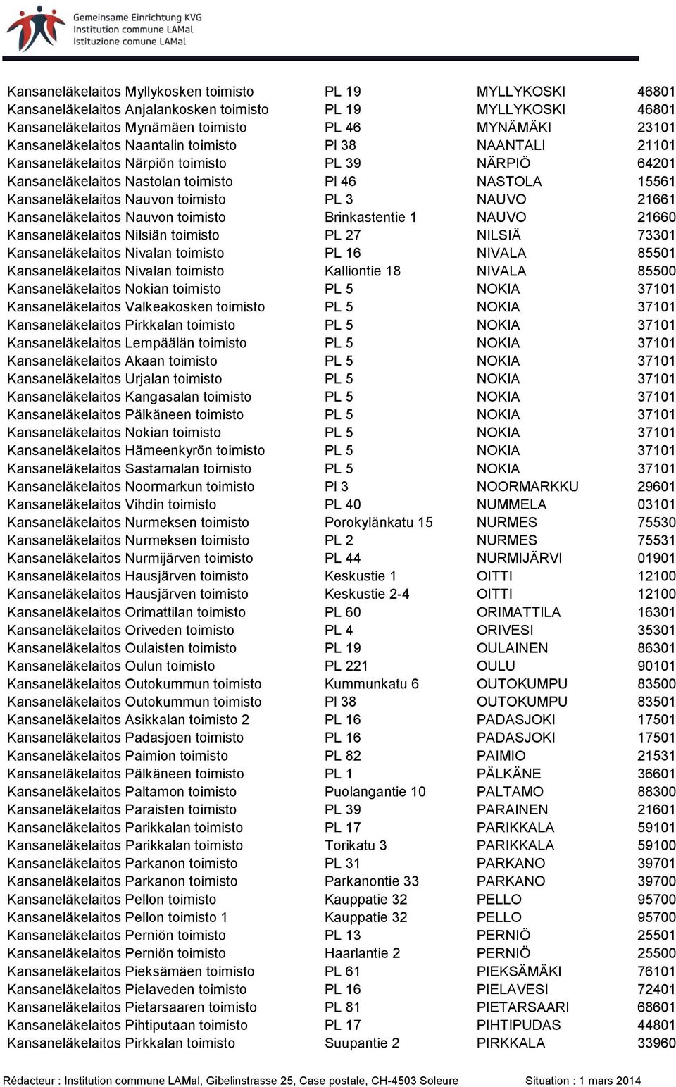 toimisto PL 3 NAUVO 21661 Kansaneläkelaitos Nauvon toimisto Brinkastentie 1 NAUVO 21660 Kansaneläkelaitos Nilsiän toimisto PL 27 NILSIÄ 73301 Kansaneläkelaitos Nivalan toimisto PL 16 NIVALA 85501