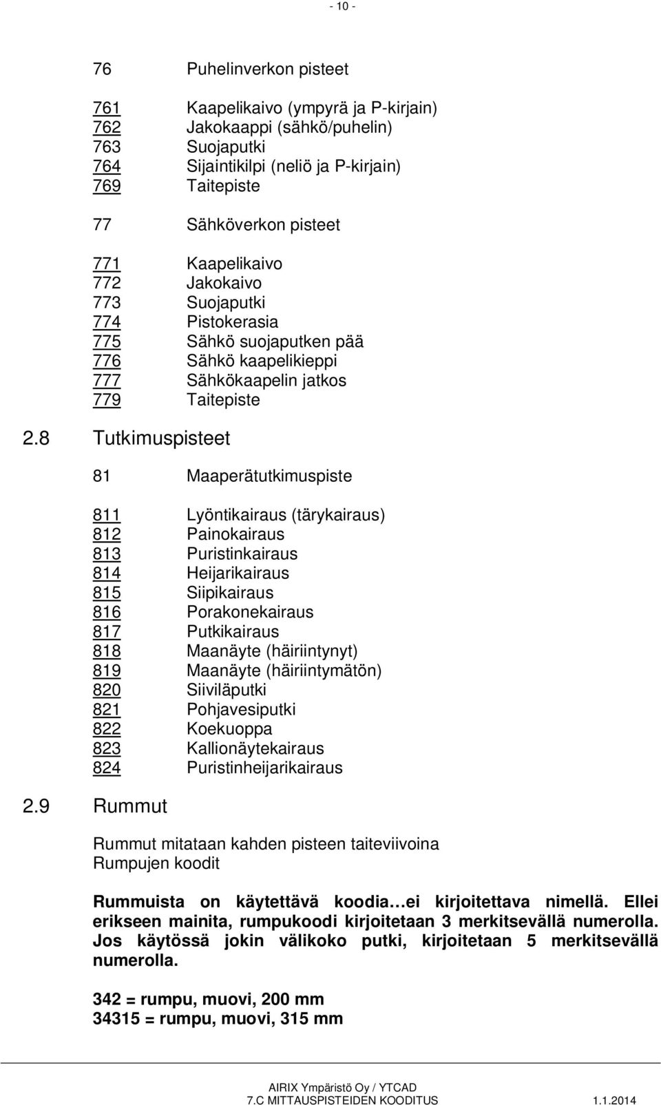 8 Tutkimuspisteet 81 Maaperätutkimuspiste 811 Lyöntikairaus (tärykairaus) 812 Painokairaus 813 Puristinkairaus 814 Heijarikairaus 815 Siipikairaus 816 Porakonekairaus 817 Putkikairaus 818 Maanäyte