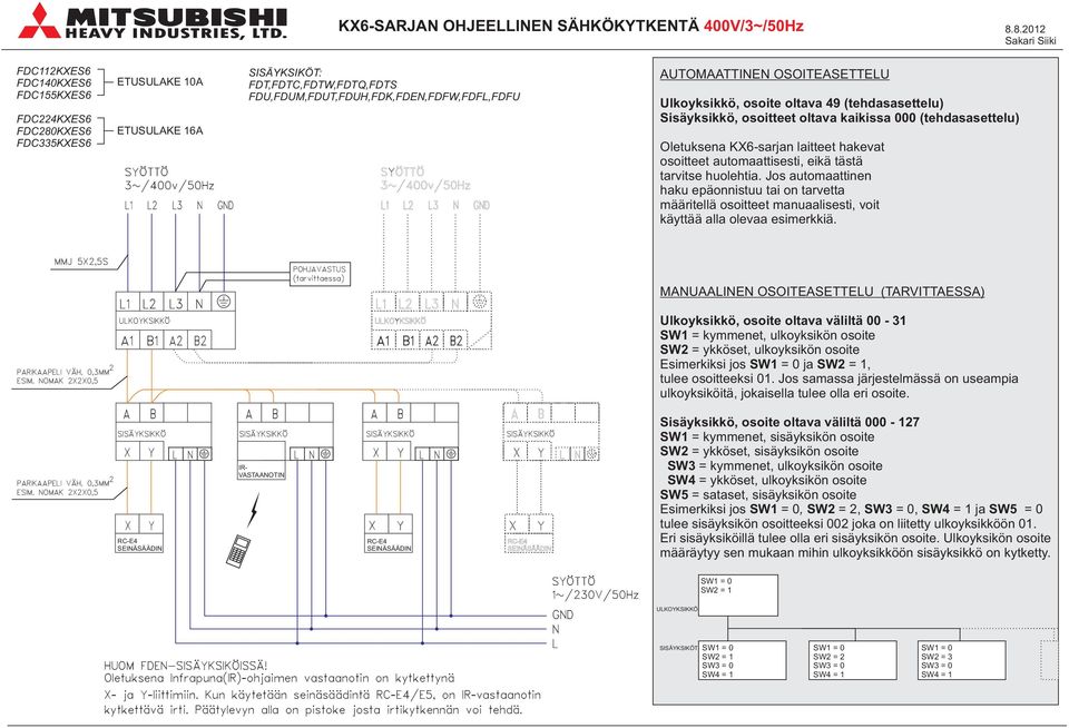 FDU,FDUM,FDUT,FDUH,FDK,FDEN,FDFW,FDFL,FDFU SYÖTTÖ 3~/400v/50Hz L1 L2 L3 N GND AUTOMAATTINEN OSOITEASETTELU Ulkoyksikkö, osoite oltava 49 (tehdasasettelu) Sisäyksikkö, osoitteet oltava kaikissa 000