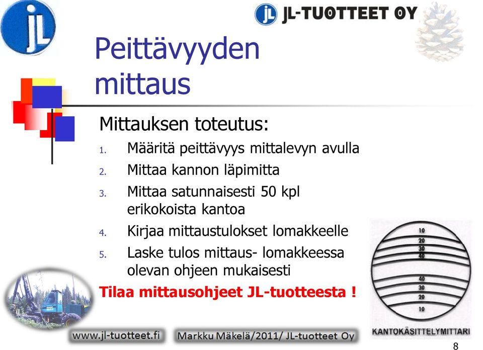 Mittaa satunnaisesti 50 kpl erikokoista kantoa 4.