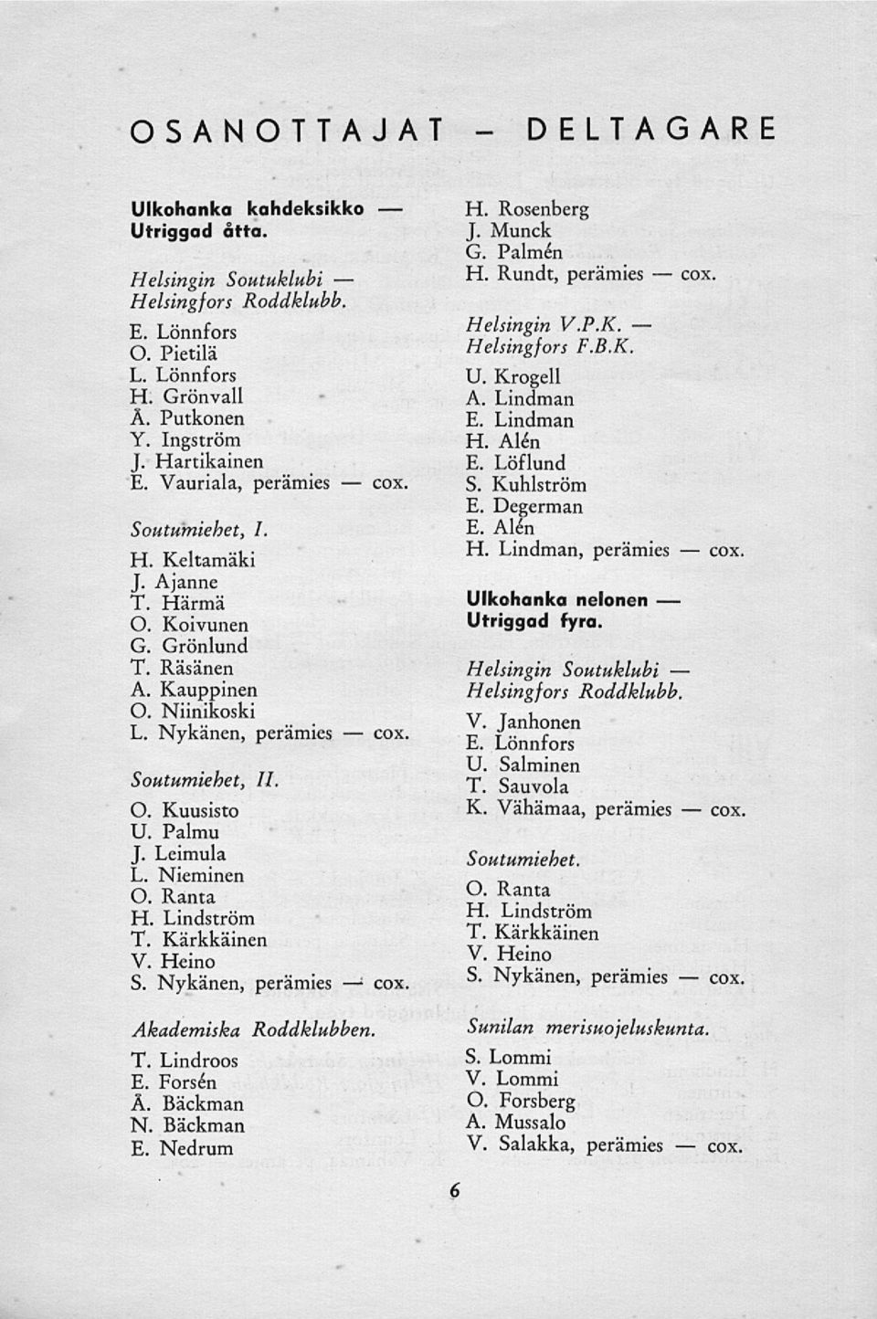 Härmä Ulkohanka nelonen O. Koivunen fyra. G. Grönlund T. Räsänen A. Kauppinen Roddklubb. O. Niinikoski L. Nykänen, perämies Soutumiehet, IL O. Kuusisto U. Palmu J. Leimula L. Nieminen O. Ranta H.