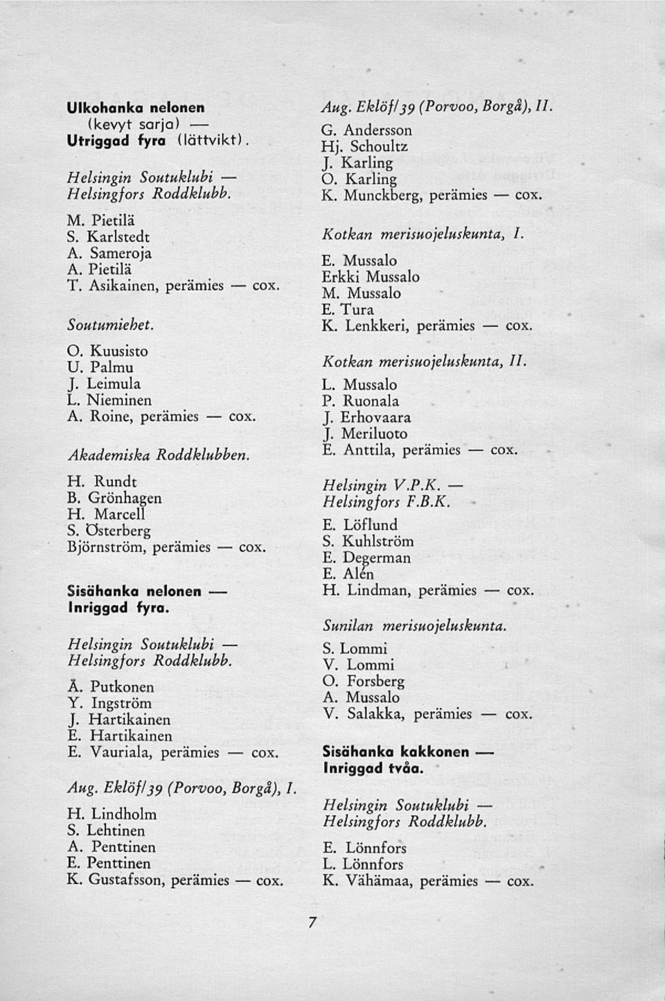 Hartikainen E. Vauriala, perämies Aug. Eklöfl 39 (Porvoo, Borgå), 1 H. Lindholm S. Lehtinen A. Penttinen E. Penttinen K. Gustafsson, perämies Aug. Eklöf 1 39 (Porvoo, Borgå), II G. Andersson Hj.