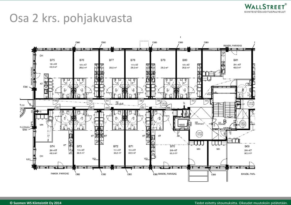 Kiinteistöt Oy 2014 Tiedot