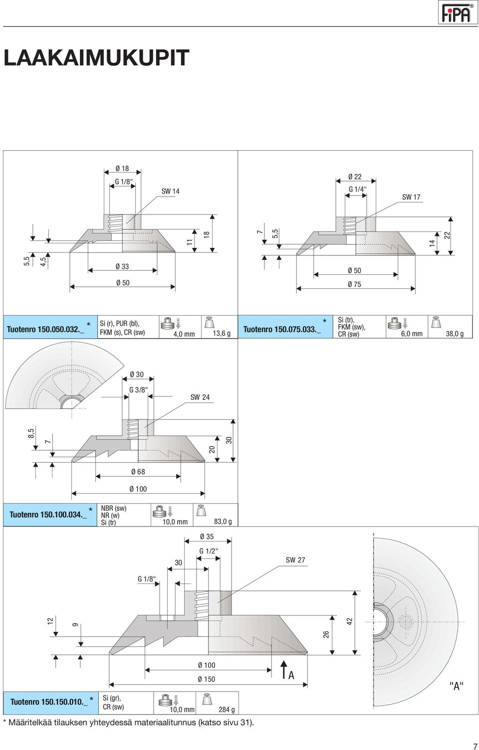 13,6 g 150.075.033._ * Si (tr), FKM (sw), CR (sw) 6,0 mm 38,0 g * 150.100.034.