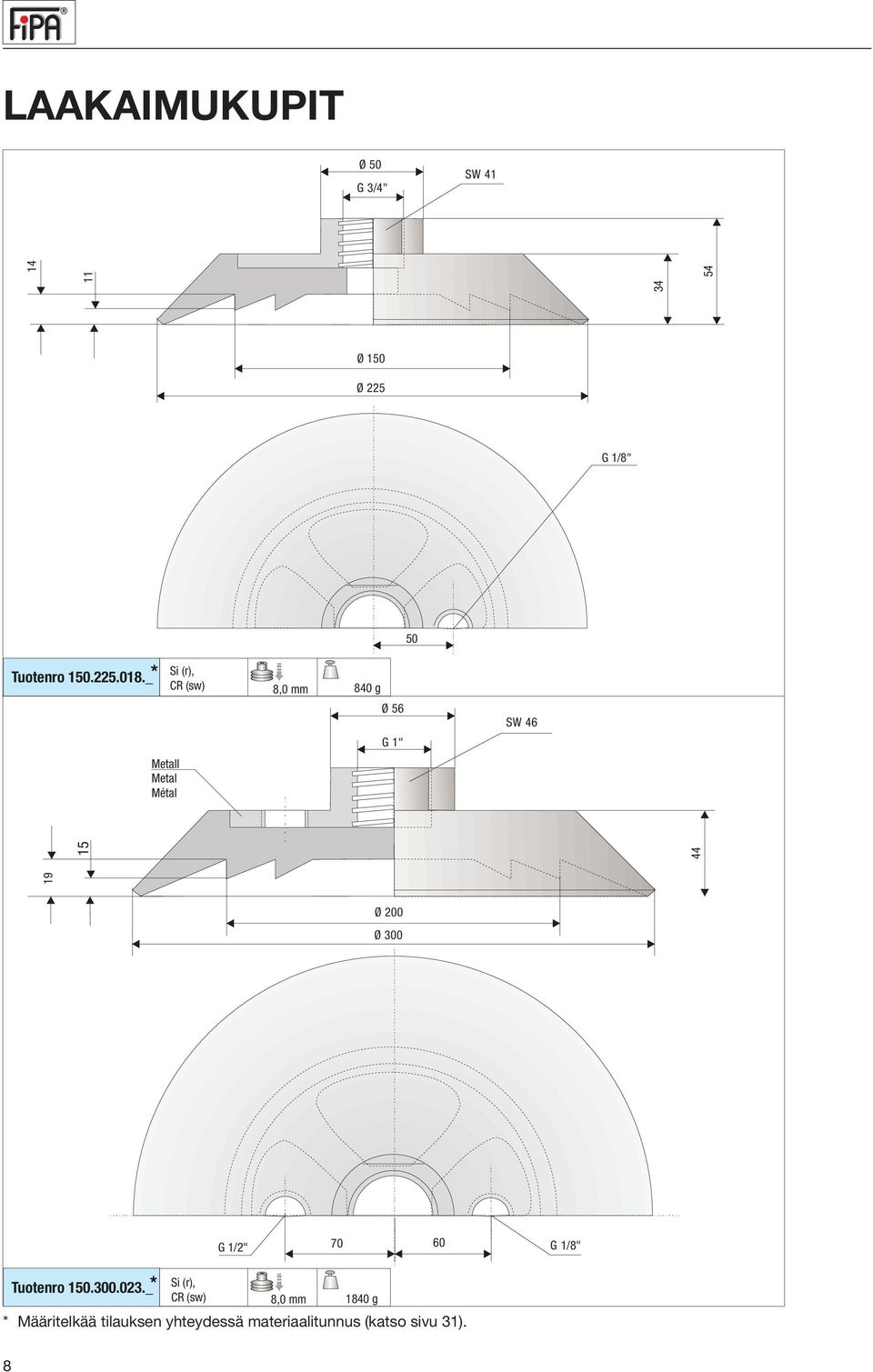 _ * Si (r), CR (sw) 8,0 mm 840 g Metall Metal Métal Ø 200