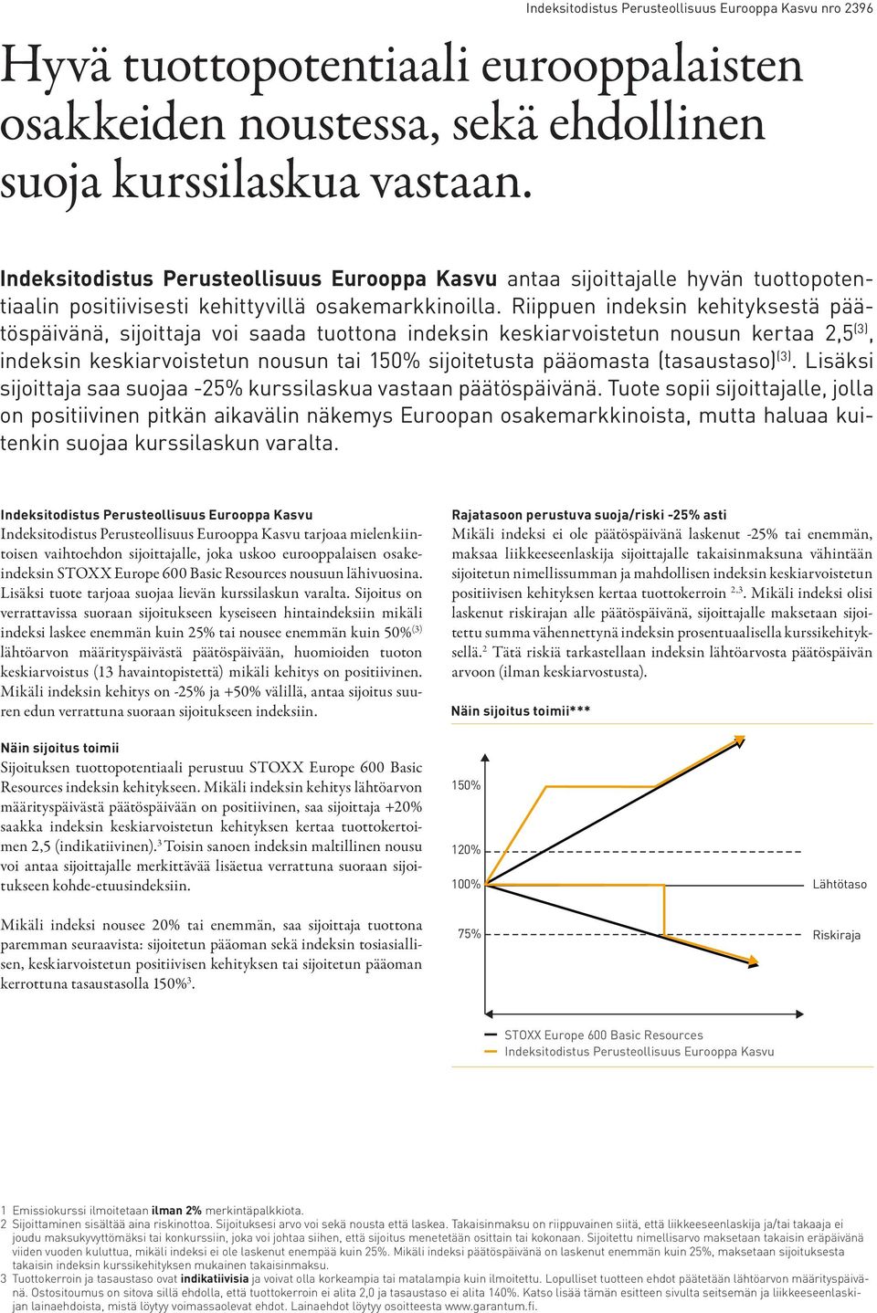 Riippuen indeksin kehityksestä päätöspäivänä, sijoittaja voi saada tuottona indeksin keskiarvoistetun nousun kertaa 2,5 (3), indeksin keskiarvoistetun nousun tai 150% sijoitetusta pääomasta