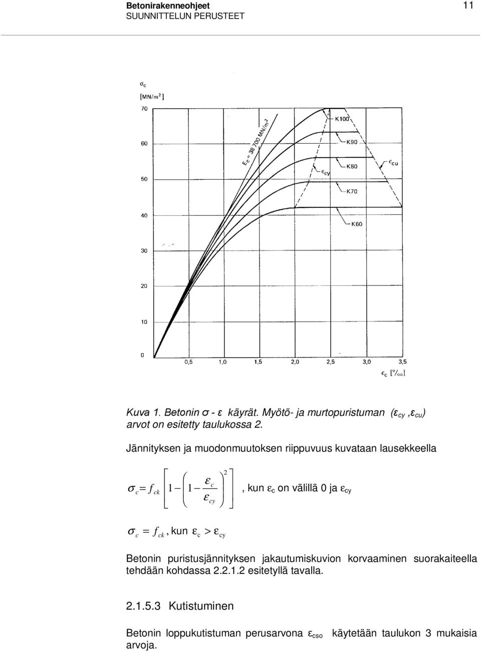 σ c = f ck, kun εc > εcy Betonin puristusjännityksen jakautumiskuvion korvaaminen suorakaiteella tehdään kohdassa 2.2.1.