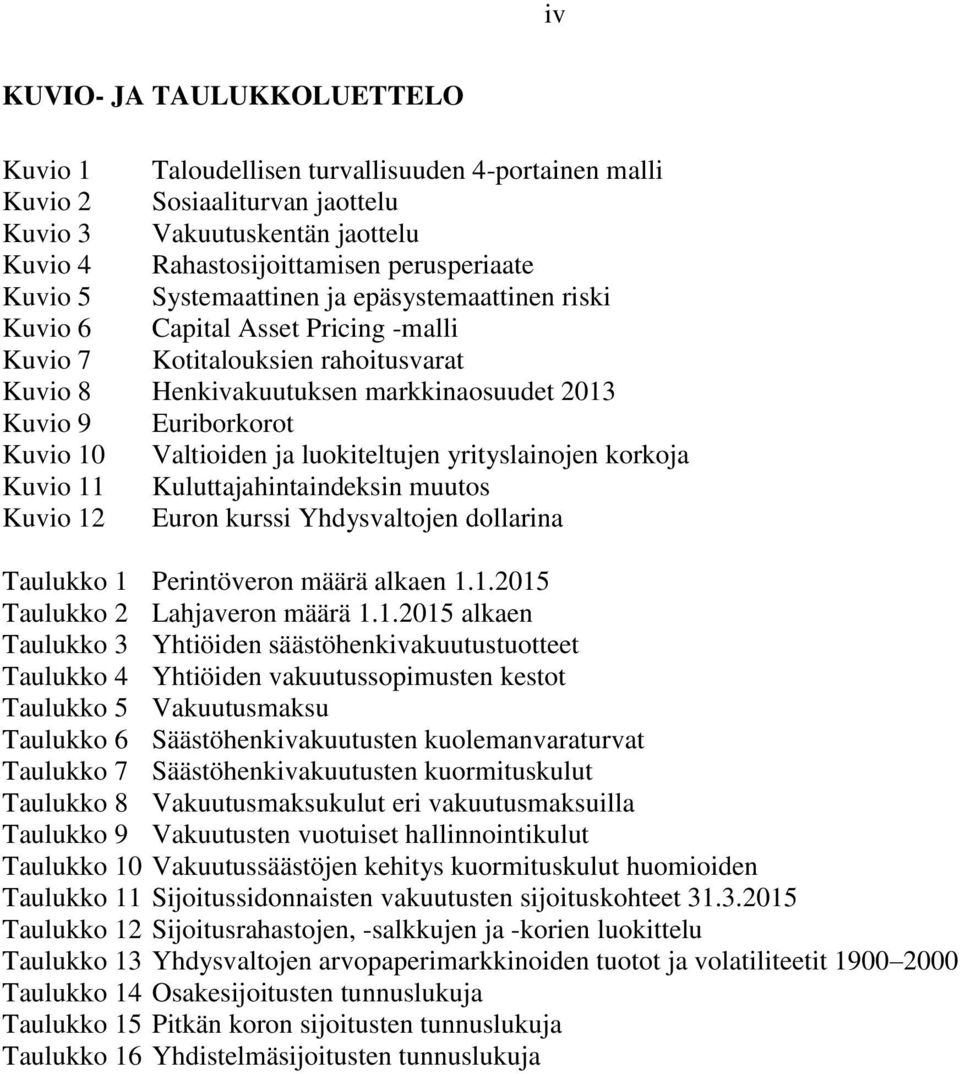 Valtioiden ja luokiteltujen yrityslainojen korkoja Kuvio 11 Kuluttajahintaindeksin muutos Kuvio 12 Euron kurssi Yhdysvaltojen dollarina Taulukko 1 Perintöveron määrä alkaen 1.1.2015 Taulukko 2 Lahjaveron määrä 1.