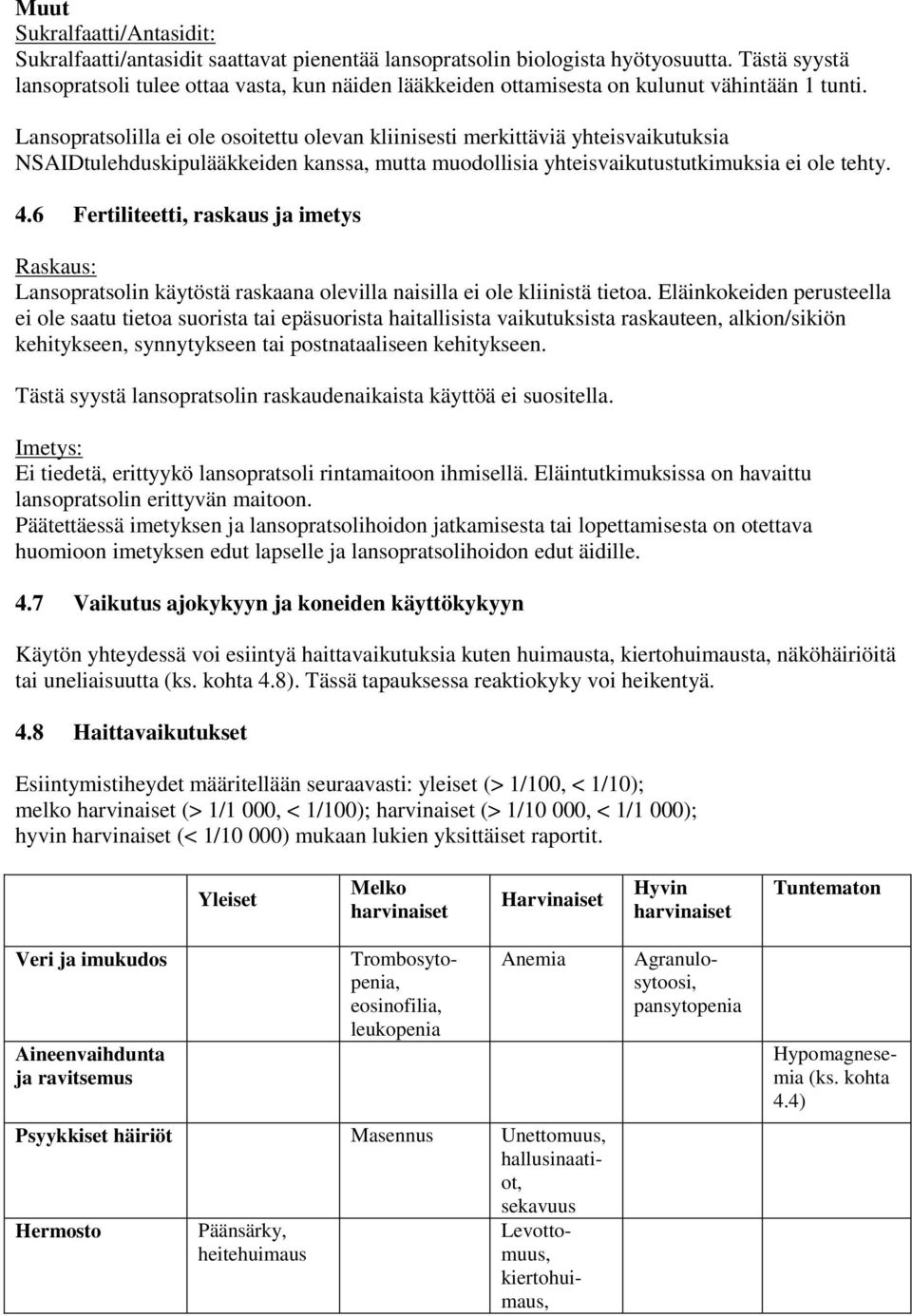 Lansopratsolilla ei ole osoitettu olevan kliinisesti merkittäviä yhteisvaikutuksia NSAIDtulehduskipulääkkeiden kanssa, mutta muodollisia yhteisvaikutustutkimuksia ei ole tehty. 4.