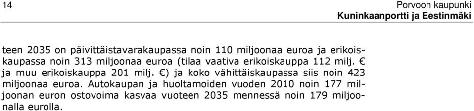 ja muu erikoiskauppa 201 milj. ) ja koko vähittäiskaupassa siis noin 423 miljoonaa euroa.