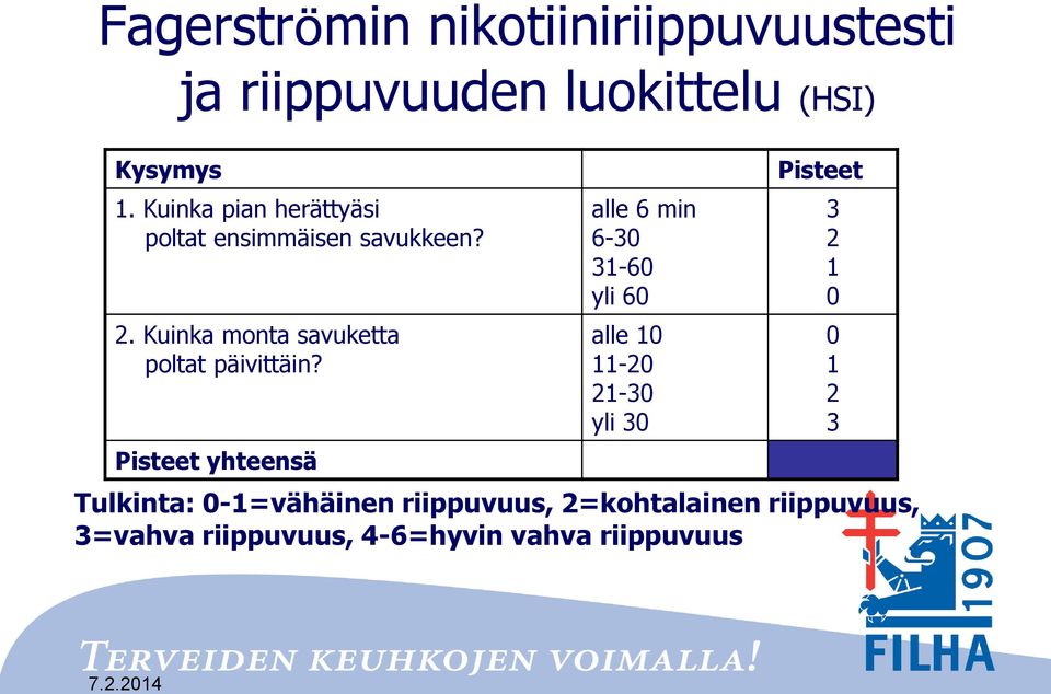 Kuinka monta savuketta poltat päivittäin?