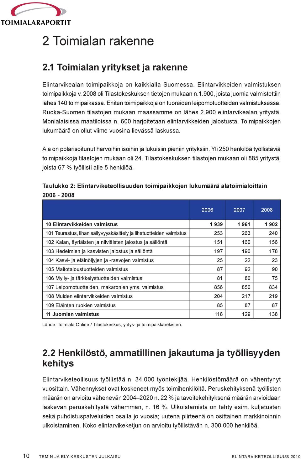 900 elintarvikealan yritystä. Monialaisissa maatiloissa n. 600 harjoitetaan elintarvikkeiden jalostusta. Toimipaikkojen lukumäärä on ollut viime vuosina lievässä laskussa.