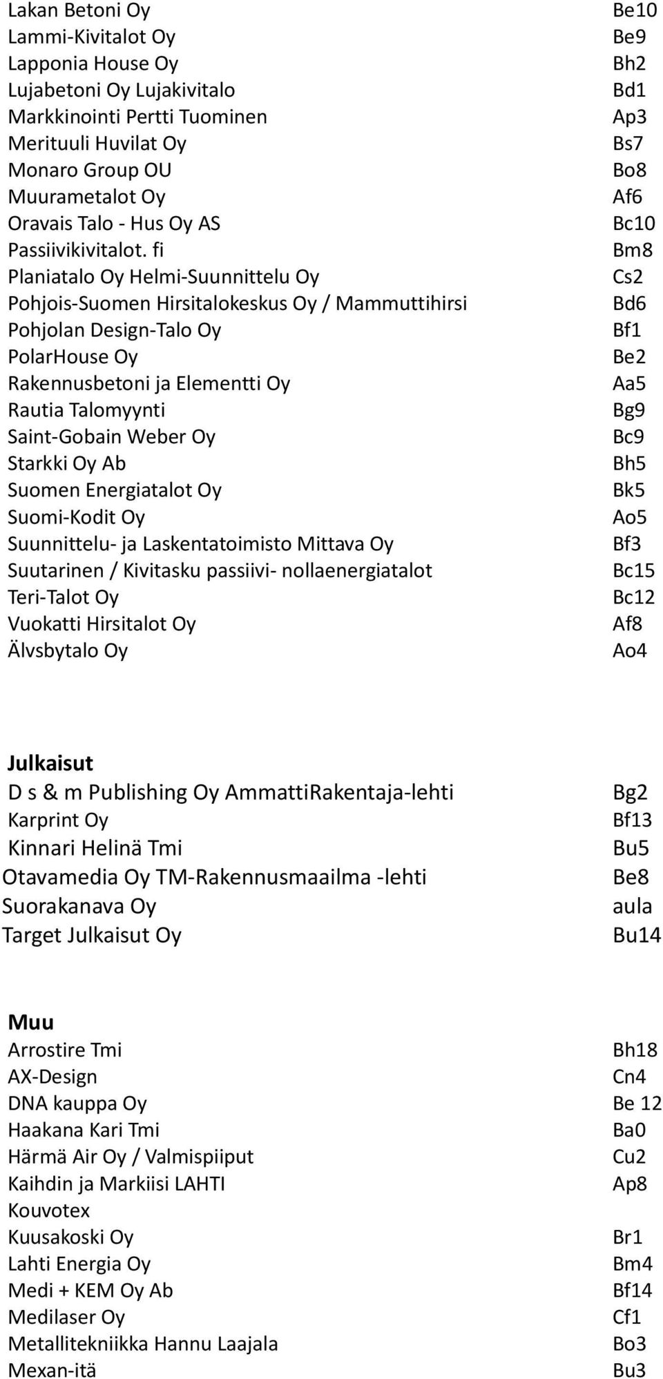 fi Planiatalo Oy Helmi-Suunnittelu Oy Pohjois-Suomen Hirsitalokeskus Oy / Mammuttihirsi Pohjolan Design-Talo Oy PolarHouse Oy Rakennusbetoni ja Elementti Oy Rautia Talomyynti Saint-Gobain Weber Oy