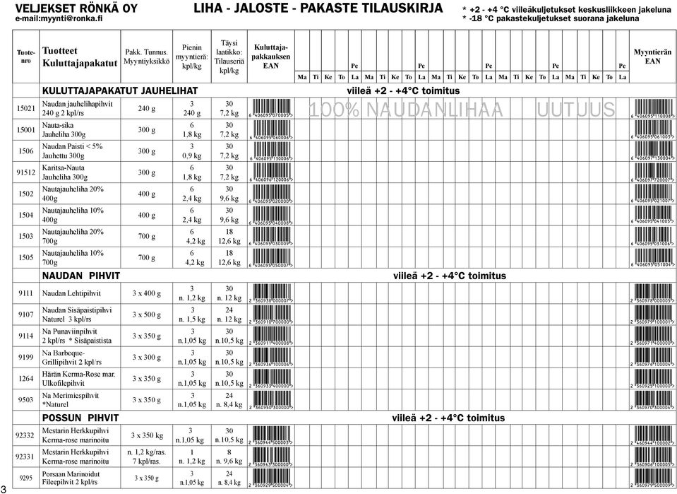 700g 505 Nautajauheliha 0% 700g NAUDAN PIHVIT 20 g 00 g 00 g 00 g 00 g 00 g 700 g 700 g 9 Naudan Lehtipihvit x 00 g 907 9 999 2 Naudan Sisäpaistipihvi Naturel kpl/rs Na Punaviinpihvit 2 kpl/rs *