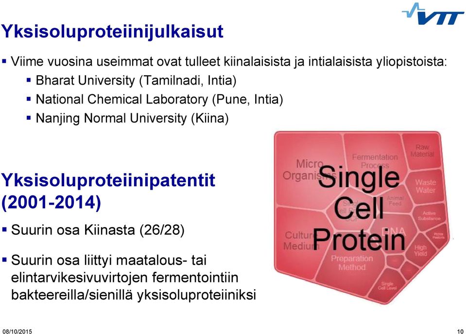 Normal University (Kiina) Yksisoluproteiinipatentit (2001-2014) Suurin osa Kiinasta (26/28) Suurin osa