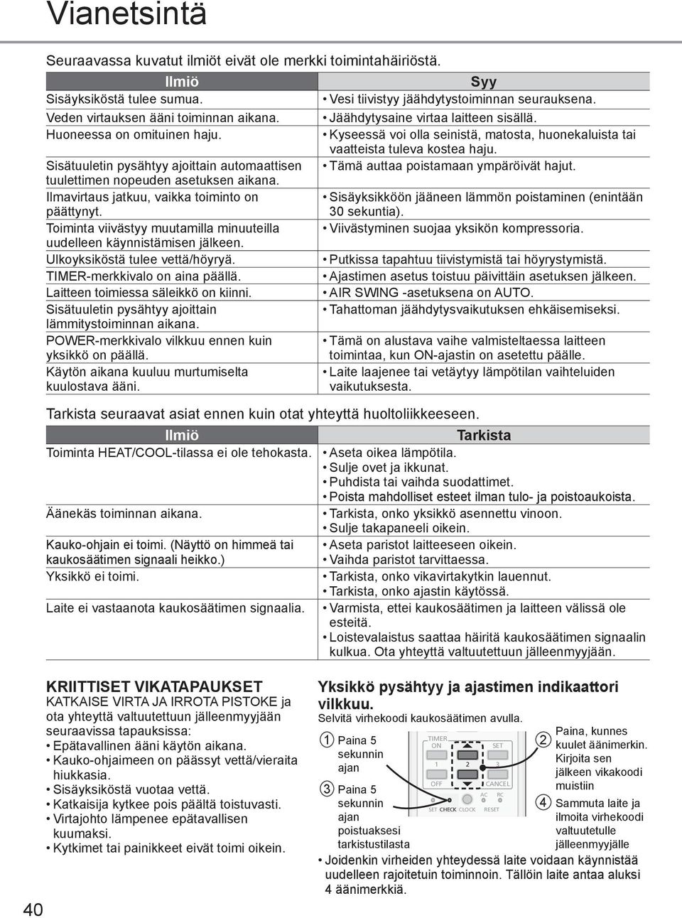 Sisätuuletin pysähtyy ajoittain automaattisen Tämä auttaa poistamaan ympäröivät hajut. tuulettimen nopeuden asetuksen aikana. Ilmavirtaus jatkuu, vaikka toiminto on päättynyt.