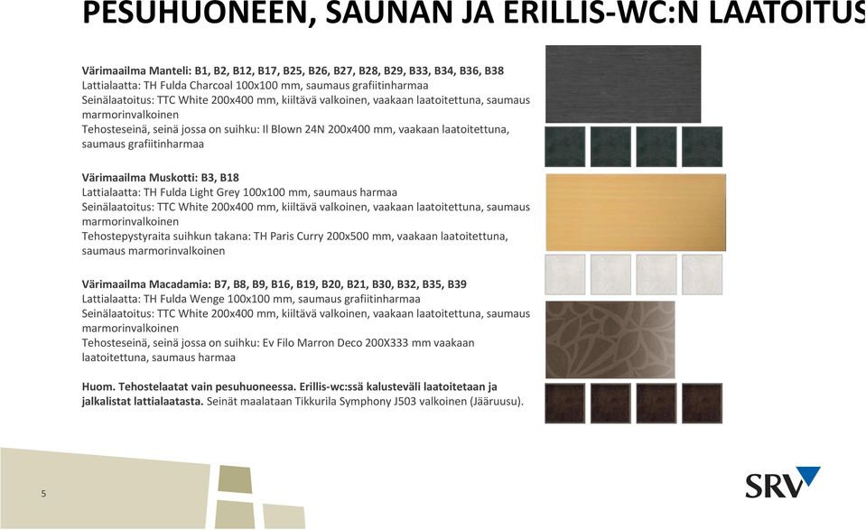 grafiitinharmaa Värimaailma Muskotti: B3, B18 Lattialaatta: TH Fulda Light Grey 100x100 mm, saumaus harmaa Seinälaatoitus: TTC White 200x400 mm, kiiltävä valkoinen, vaakaan laatoitettuna, saumaus