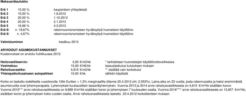 rakennusviranomaisen hyväksyttyä huoneiston käyttööno rakennusviranomaisen hyväksyttyä huoneiston käyttööno Hoitovastikearvio: 3,00 /m2/kk * tarkistetaan huoneistojen käyttöönottovaiheessa Vesimaksu: