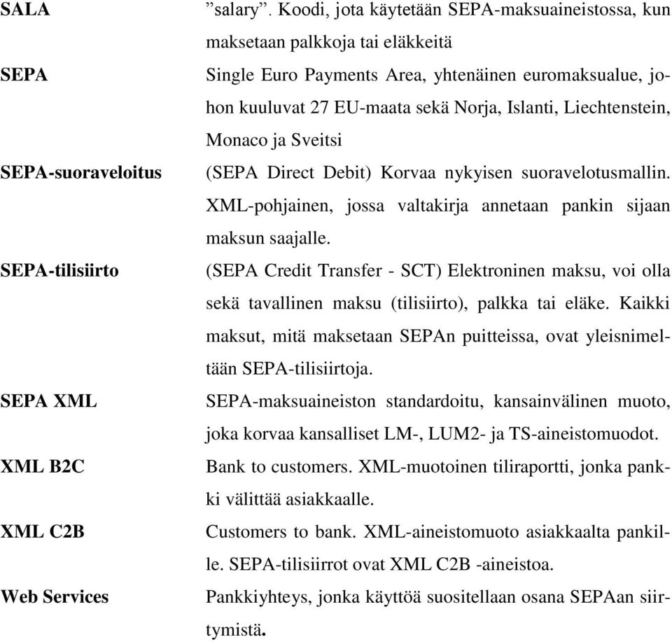 Monaco ja Sveitsi (SEPA Direct Debit) Korvaa nykyisen suoravelotusmallin. XML-pohjainen, jossa valtakirja annetaan pankin sijaan maksun saajalle.