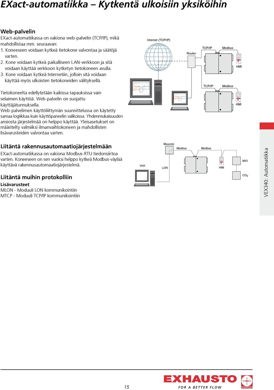 Kone voidaan kytkeä Internetiin, jolloin sitä voidaan käyttää myös ulkoisten tietokoneiden välityksellä.