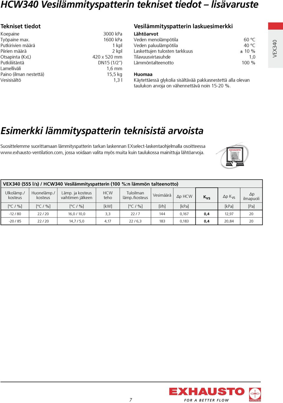 laskuesimerkki Lähtöarvot Veden menolämpötila 60 C Veden paluulämpötila 40 C Laskettujen tulosten tarkkuus ± 10 % Tilavuusvirtasuhde 1,0 Lämmöntalteenotto 100 % Huomaa Käytettäessä glykolia