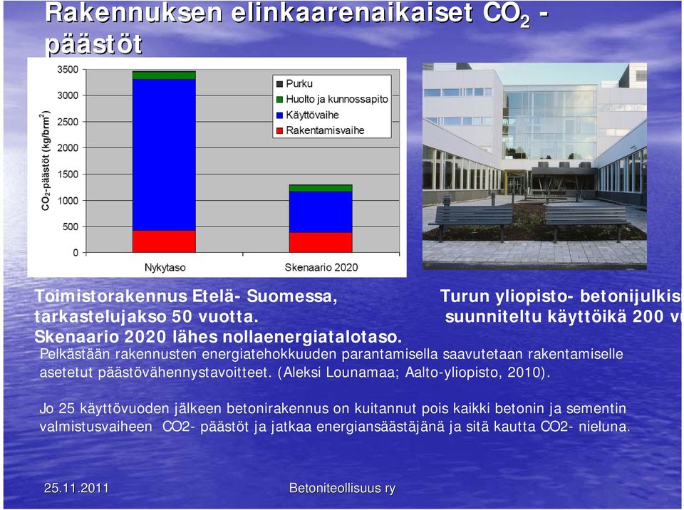 Pelkästään rakennusten energiatehokkuuden parantamisella saavutetaan rakentamiselle asetetut päästövähennystavoitteet.