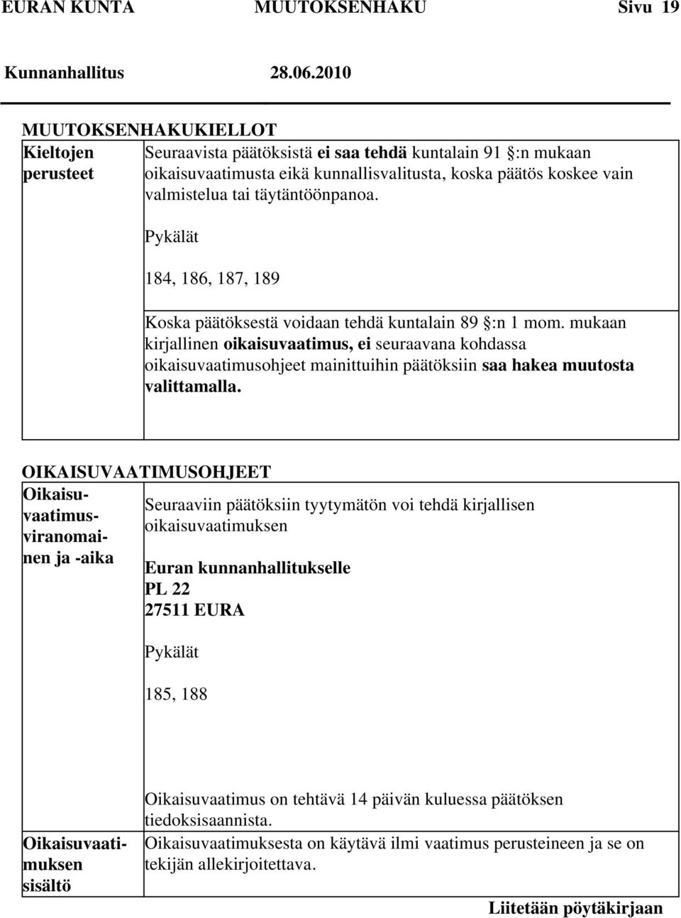 täytäntöönpanoa. Pykälät 184, 186, 187, 189 Koska päätöksestä voidaan tehdä kuntalain 89 :n 1 mom.