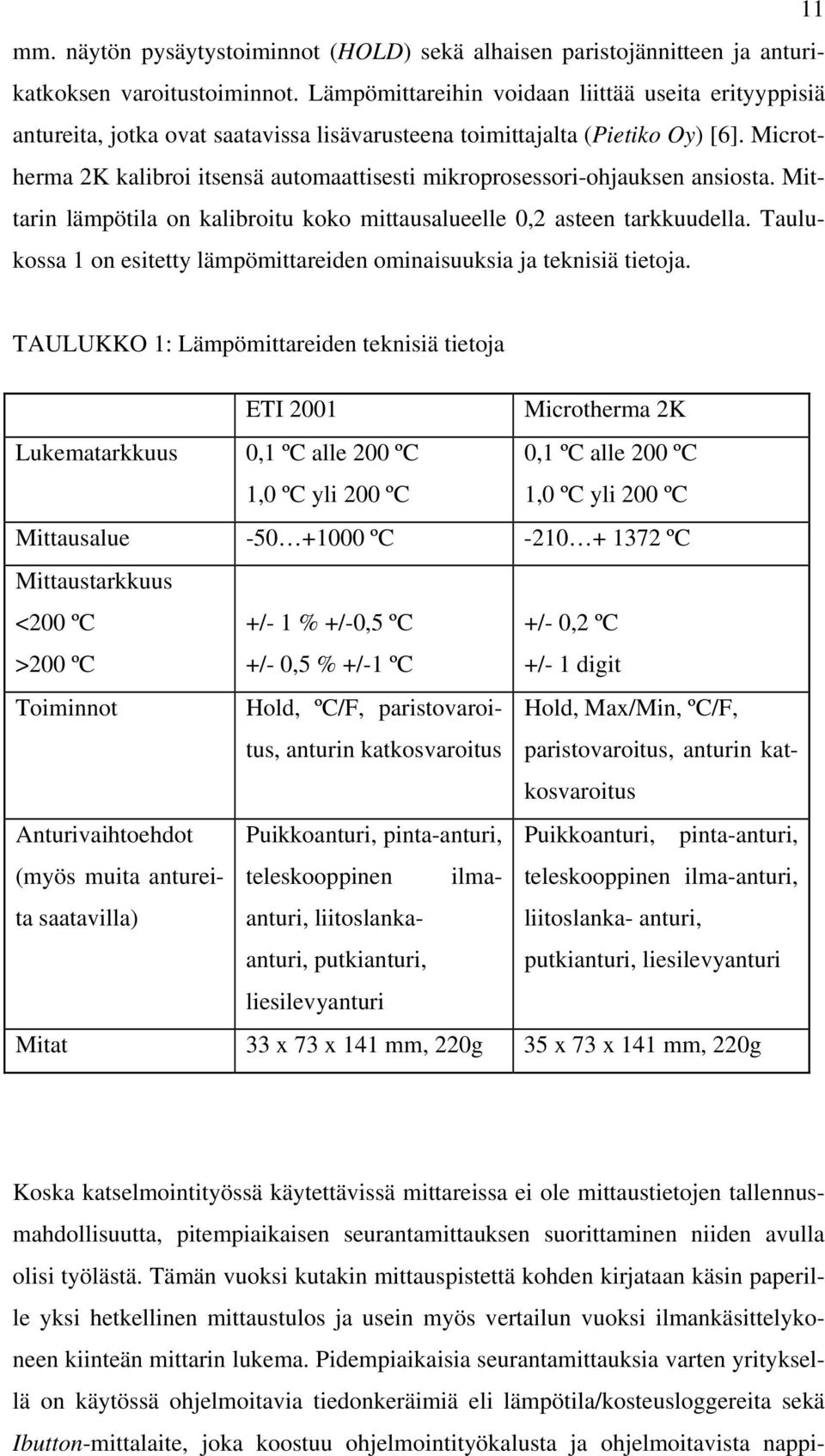 Microtherma 2K kalibroi itsensä automaattisesti mikroprosessori-ohjauksen ansiosta. Mittarin lämpötila on kalibroitu koko mittausalueelle 0,2 asteen tarkkuudella.