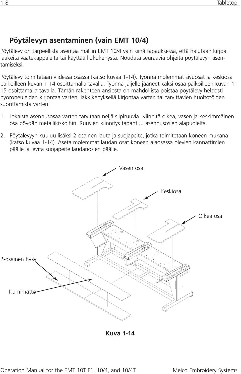 Työnnä jäljelle jääneet kaksi osaa paikoilleen kuvan 1-15 osoittamalla tavalla.