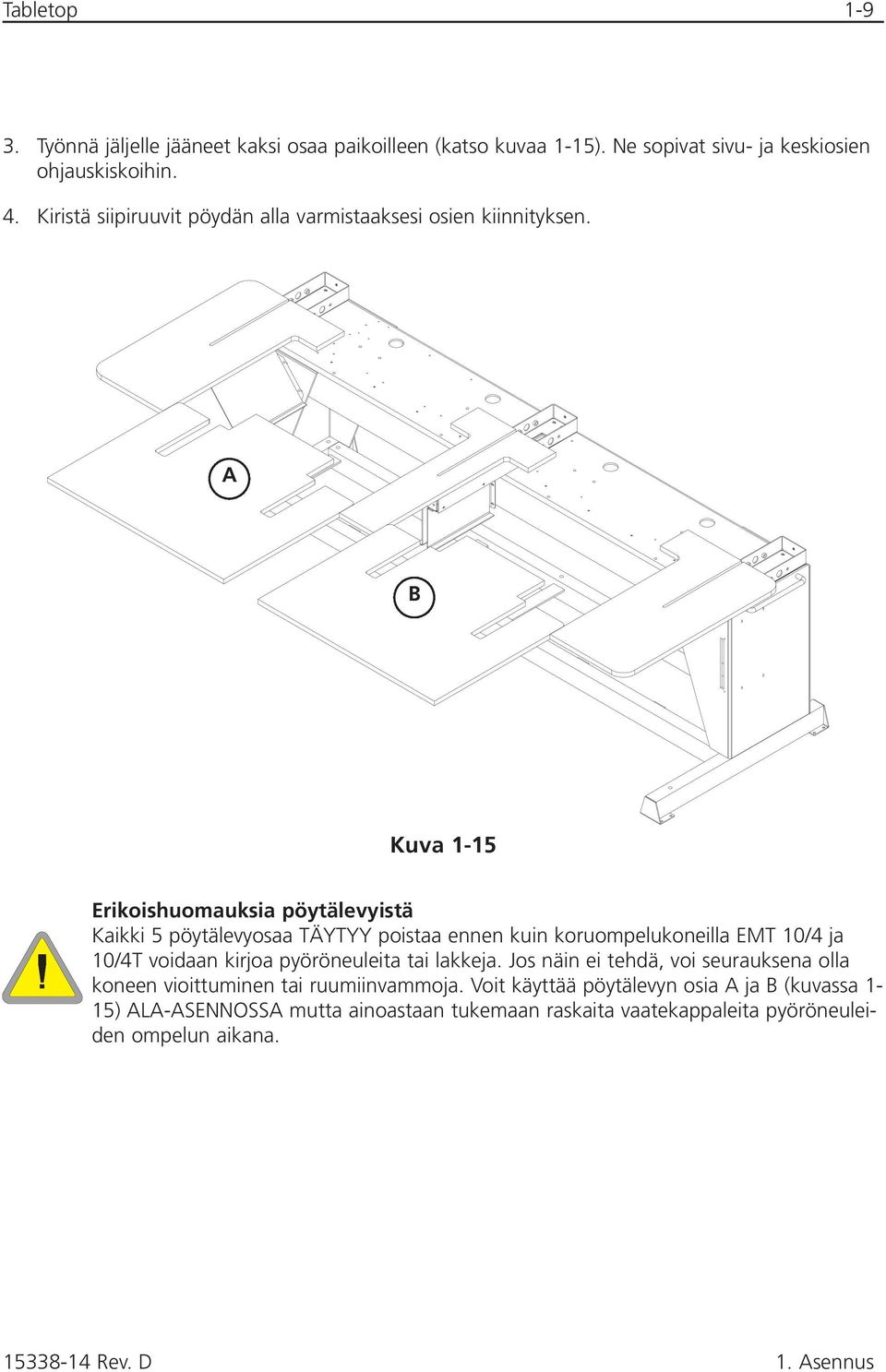 A B Kuva 1-15 Erikoishuomauksia pöytälevyistä Kaikki 5 pöytälevyosaa TÄYTYY poistaa ennen kuin koruompelukoneilla EMT 10/4 ja 10/4T voidaan kirjoa