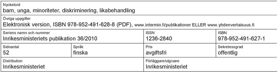 fi Seriens namn och nummer Inrikesministeriets publikation 36/2010 Sidoantal 52 Distribution