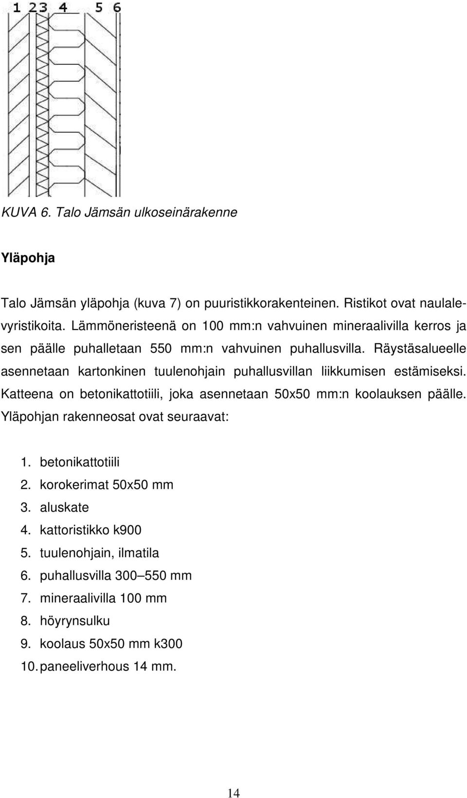 Räystäsalueelle asennetaan kartonkinen tuulenohjain puhallusvillan liikkumisen estämiseksi. Katteena on betonikattotiili, joka asennetaan 50x50 mm:n koolauksen päälle.