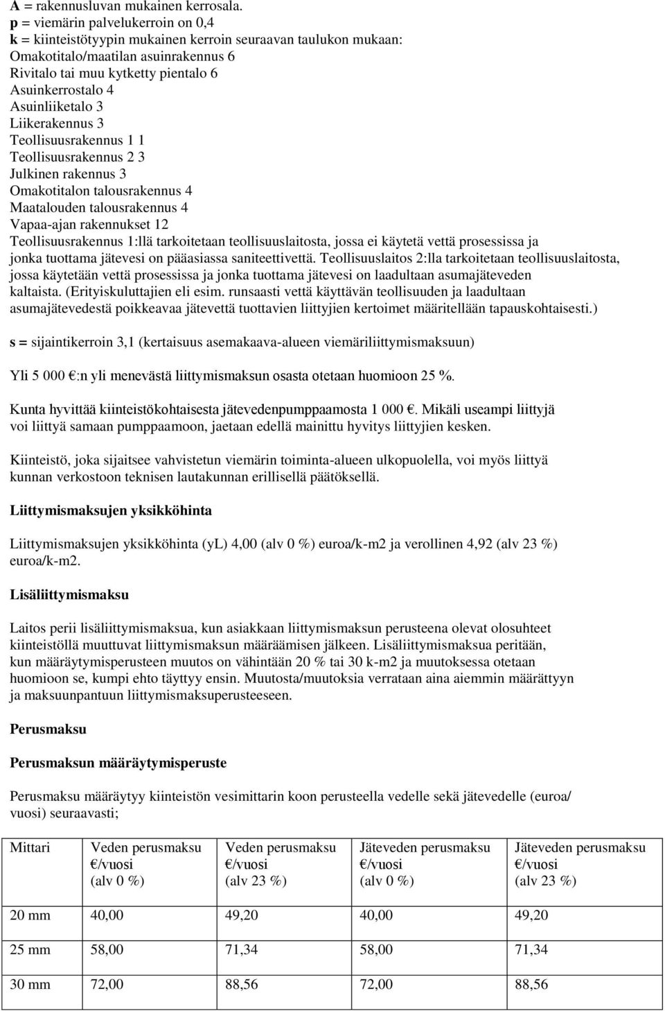 Asuinliiketalo 3 Liikerakennus 3 Teollisuusrakennus 1 1 Teollisuusrakennus 2 3 Julkinen rakennus 3 Omakotitalon talousrakennus 4 Maatalouden talousrakennus 4 Vapaa-ajan rakennukset 12