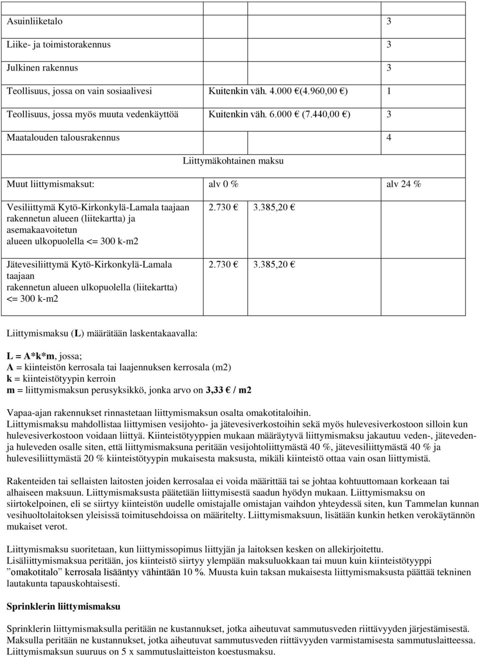 440,00 ) 3 Maatalouden talousrakennus 4 Liittymäkohtainen maksu Muut liittymismaksut: alv 0 % alv 24 % Vesiliittymä Kytö-Kirkonkylä-Lamala taajaan rakennetun alueen (liitekartta) ja asemakaavoitetun