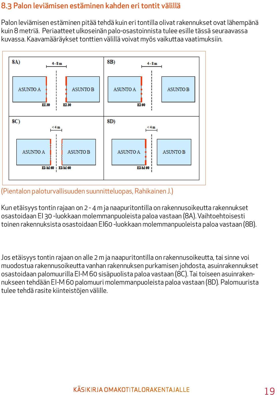 (Pientalon paloturvallisuuden suunnitteluopas, Rahikainen J.