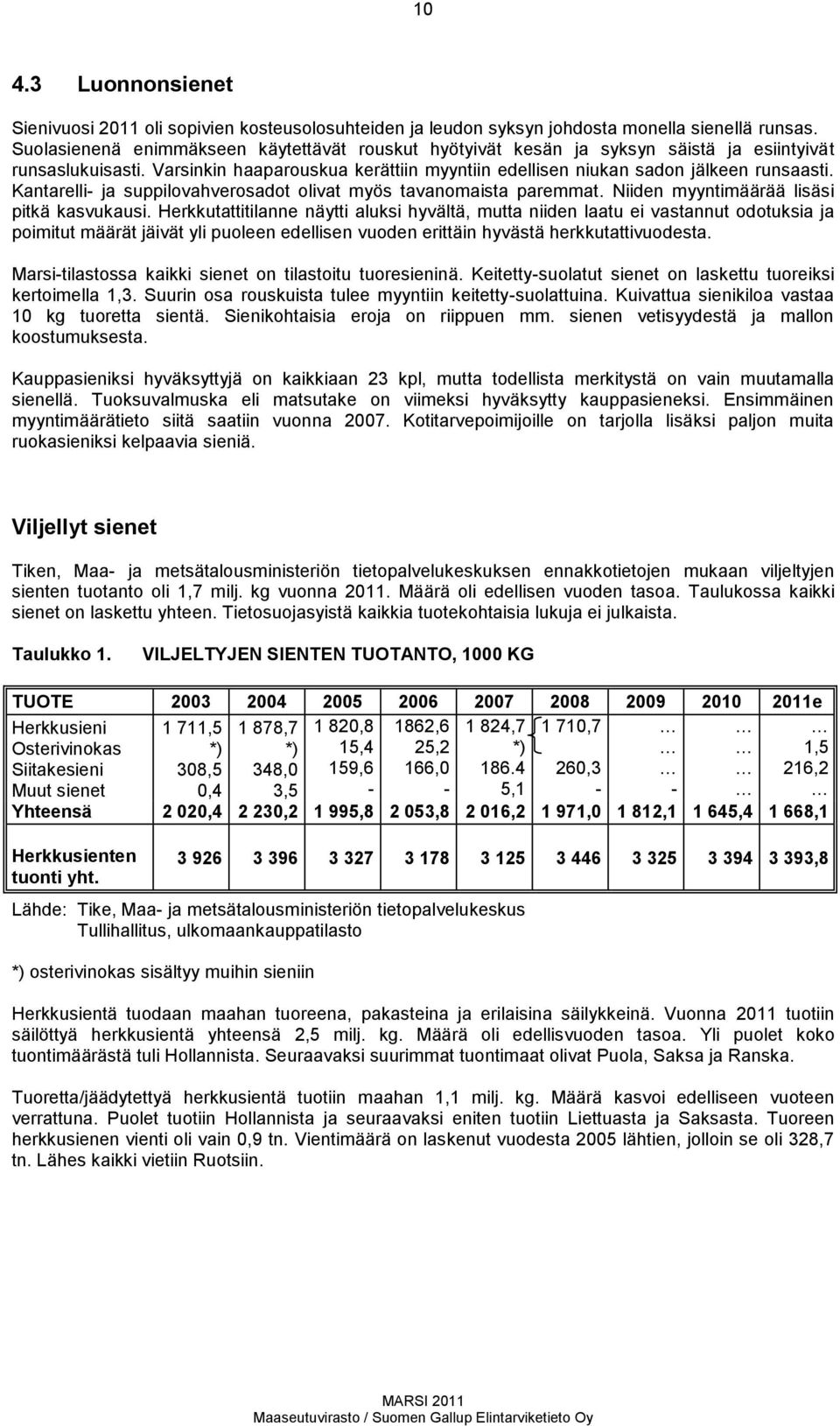 Kantarelli ja suppilovahverosadot olivat myös tavanomaista paremmat. Niiden myyntimäärää lisäsi pitkä kasvukausi.