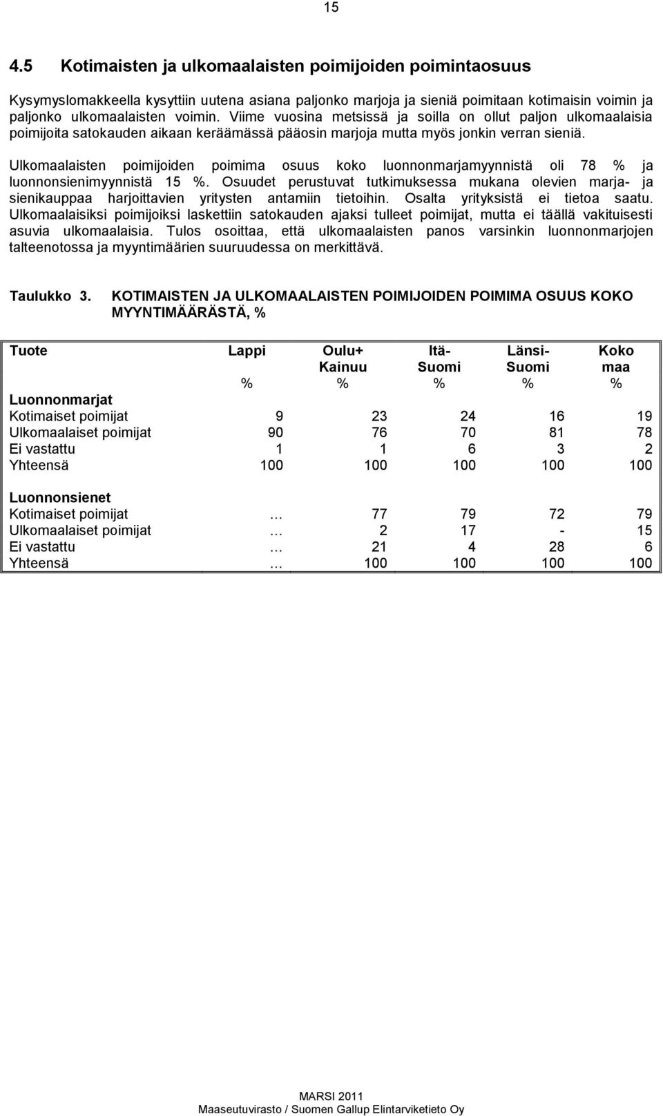 Ulkomaalaisten poimijoiden poimima osuus koko luonnonmarjamyynnistä oli 78 % ja luonnonsienimyynnistä 15 %.