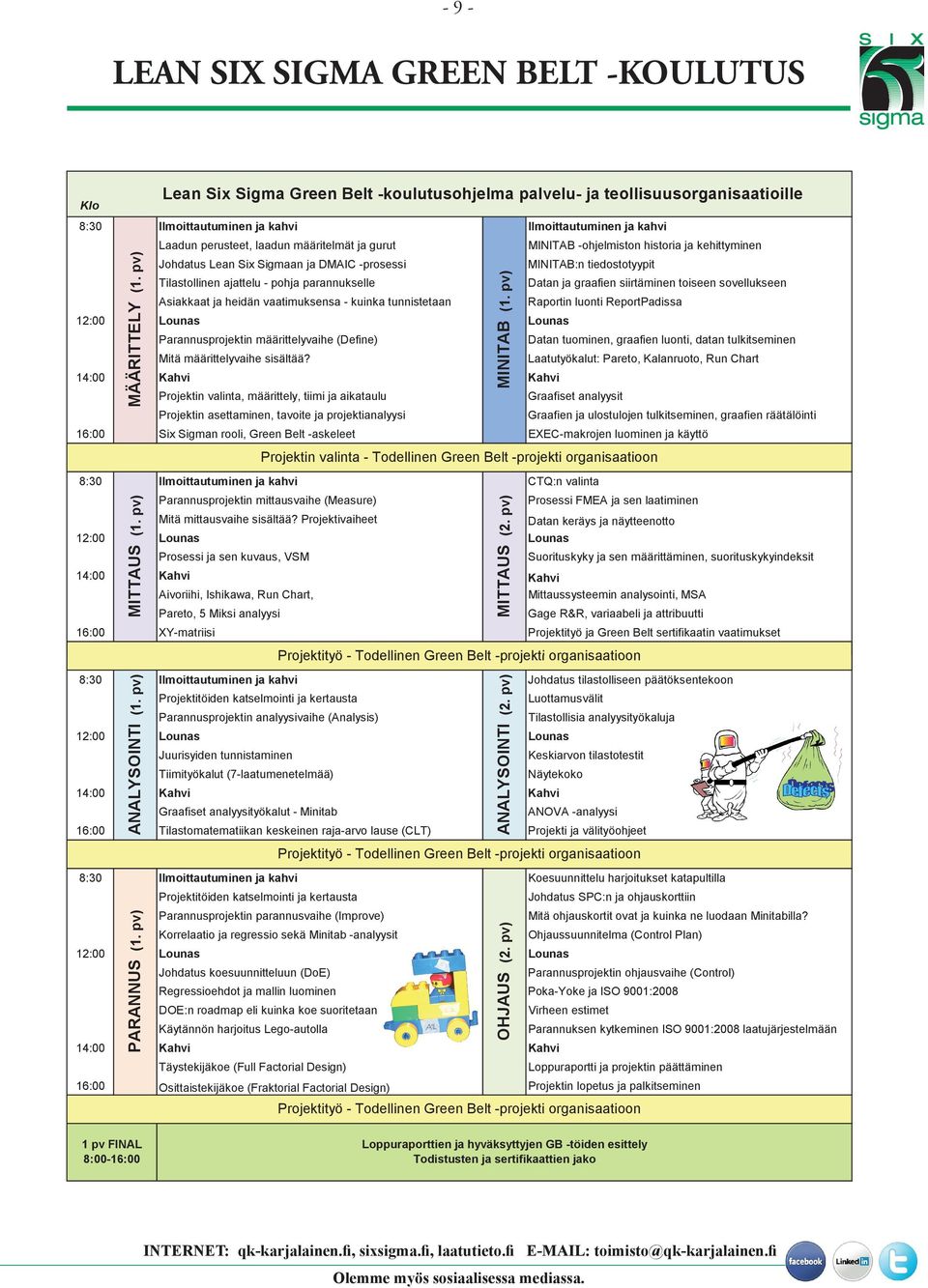 pv) Laadun perusteet, laadun määritelmät ja gurut Johdatus Lean Six Sigmaan ja DMAIC -prosessi Tilastollinen ajattelu - pohja parannukselle Asiakkaat ja heidän vaatimuksensa - kuinka tunnistetaan