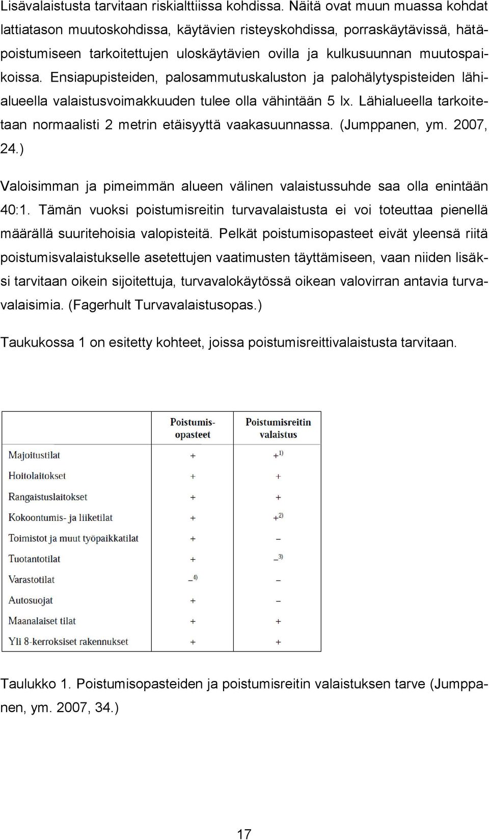 Ensiapupisteiden, palosammutuskaluston ja palohälytyspisteiden lähialueella valaistusvoimakkuuden tulee olla vähintään 5 lx. Lähialueella tarkoitetaan normaalisti 2 metrin etäisyyttä vaakasuunnassa.