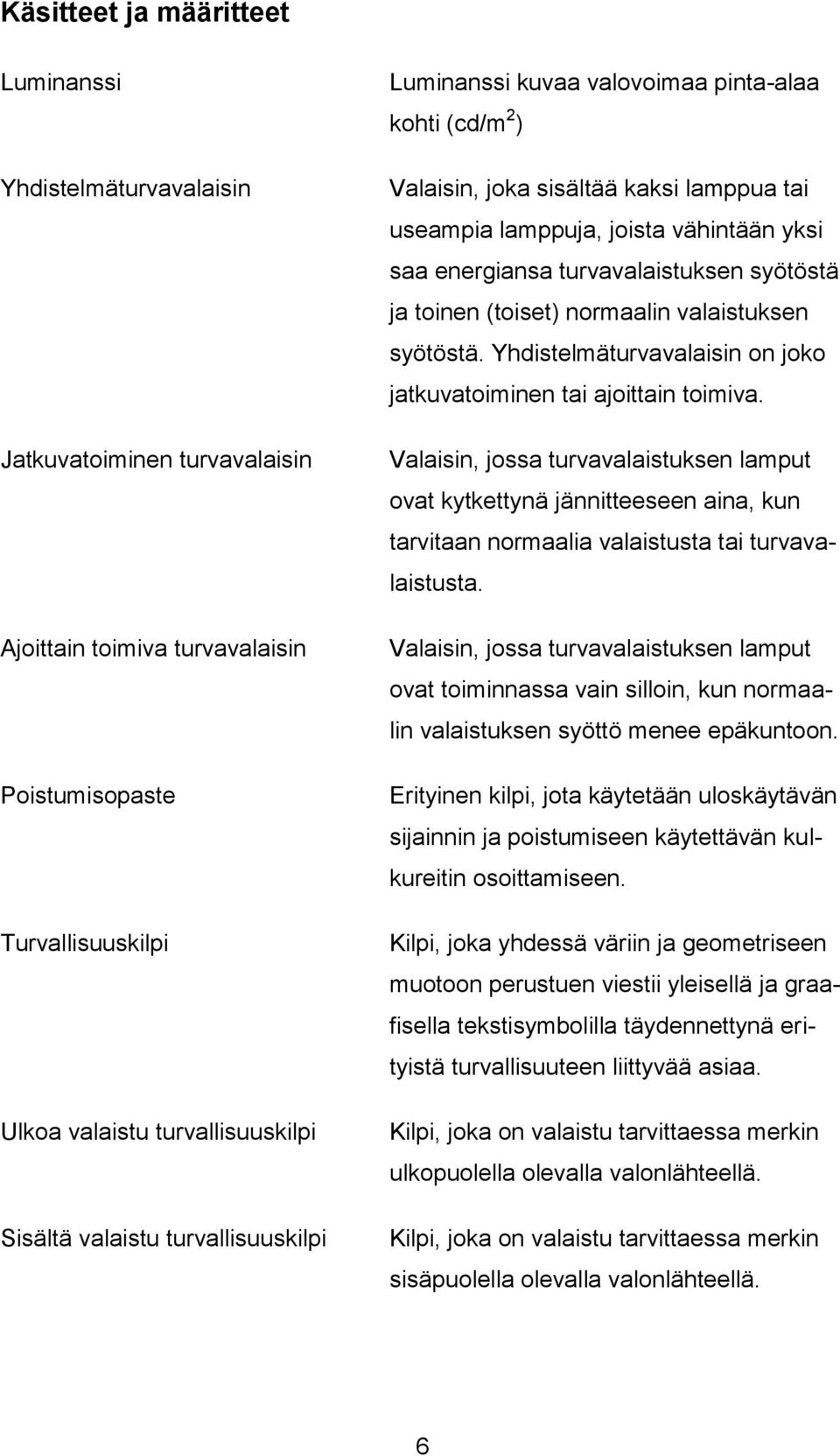 syötöstä ja toinen (toiset) normaalin valaistuksen syötöstä. Yhdistelmäturvavalaisin on joko jatkuvatoiminen tai ajoittain toimiva.