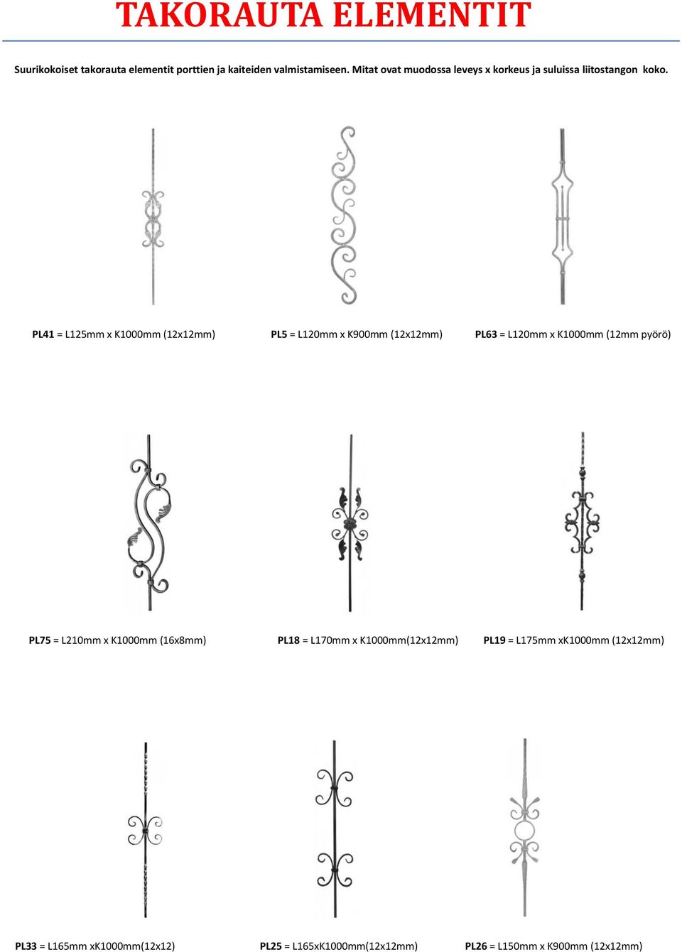 PL41 = L125mm x K1000mm (12x12mm) PL5 = L120mm x K900mm (12x12mm) PL63 = L120mm x K1000mm (12mm pyörö) PL75 =