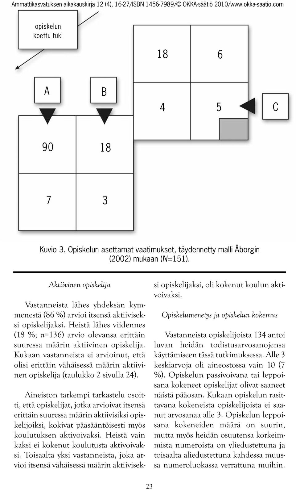 Heistä lähes viidennes (18 %; n=136) arvio olevansa erittäin suuressa määrin aktiivinen opiskelija.