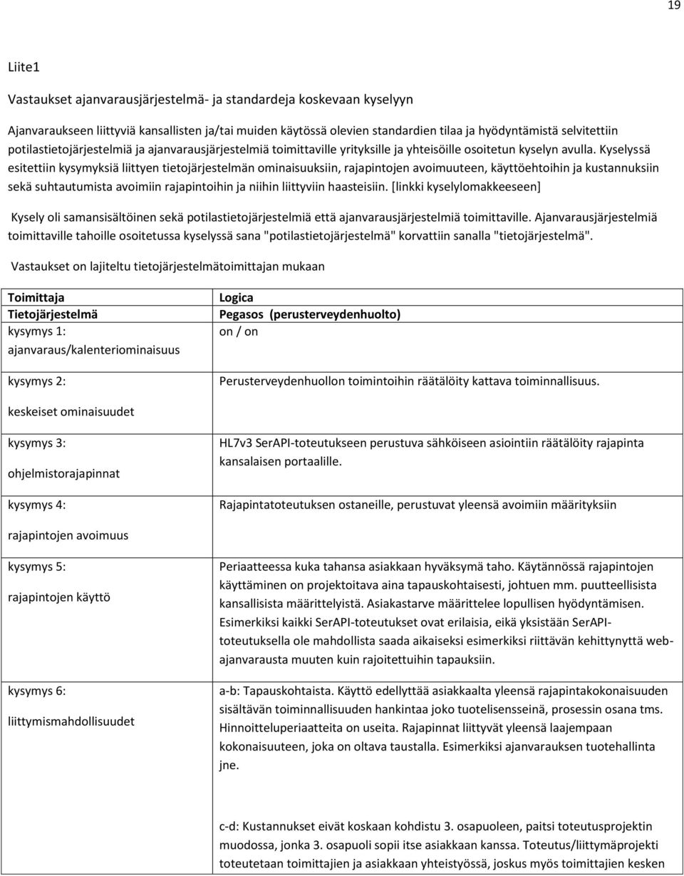 Kyselyssä esitettiin kysymyksiä liittyen tietojärjestelmän ominaisuuksiin, rajapintojen avoimuuteen, käyttöehtoihin ja kustannuksiin sekä suhtautumista avoimiin rajapintoihin ja niihin liittyviin