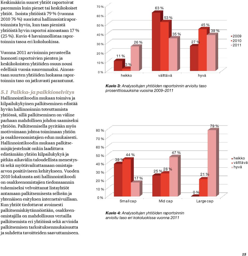 Kuvio 4 havainnollistaa raportoinnin tasoa eri kokoluokissa. Vuonna 2011 arvioinnin perusteella huonosti raportoivien pienten ja keskikokoisten yhtiöiden osuus nousi edellisiä vuosia suuremmaksi.