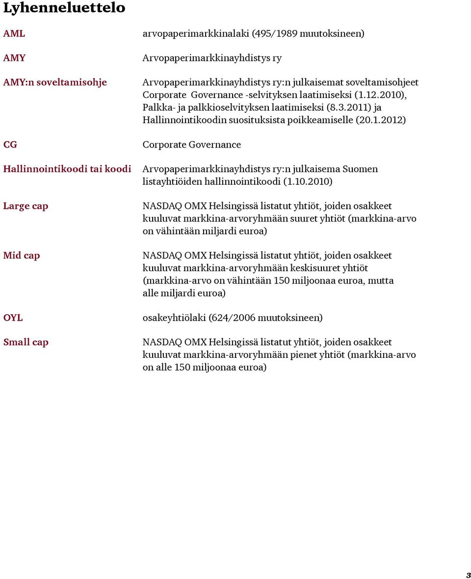 2011) ja Hallinnointikoodin suosituksista poikkeamiselle (20.1.2012) Corporate Governance Arvopaperimarkkinayhdistys ry:n julkaisema Suomen listayhtiöiden hallinnointikoodi (1.10.