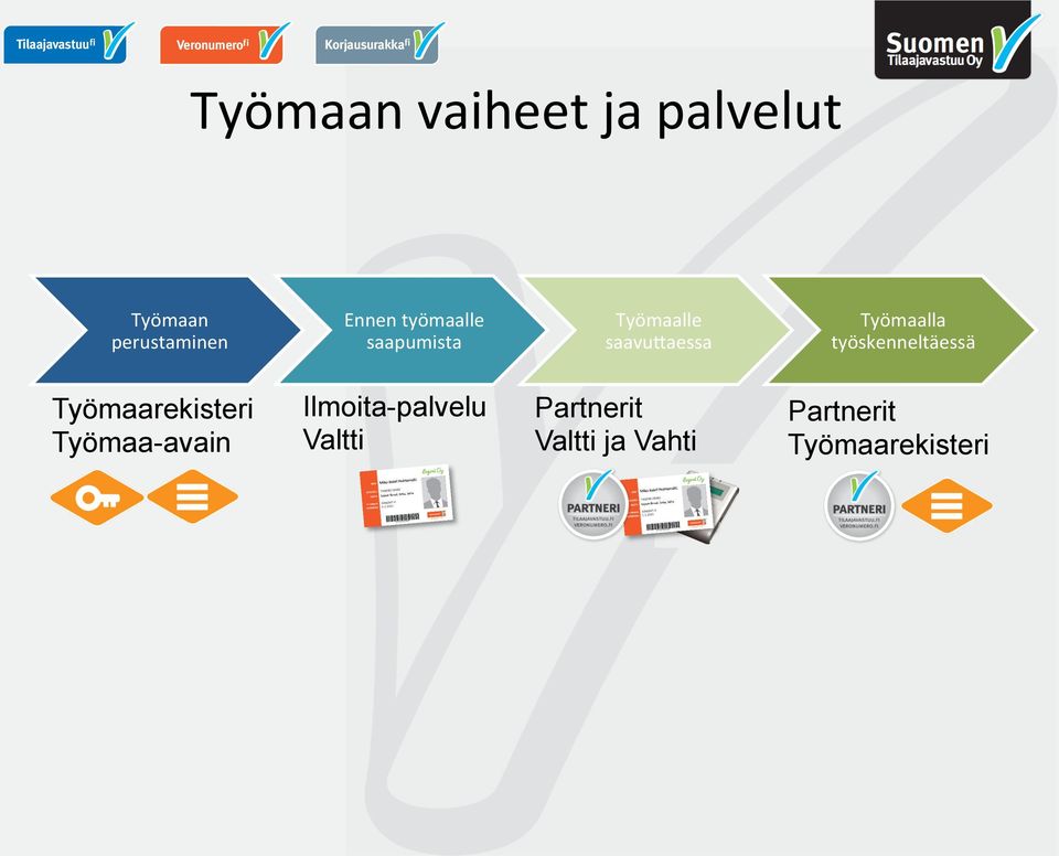 Työmaalla työskenneltäessä Työmaa-avain