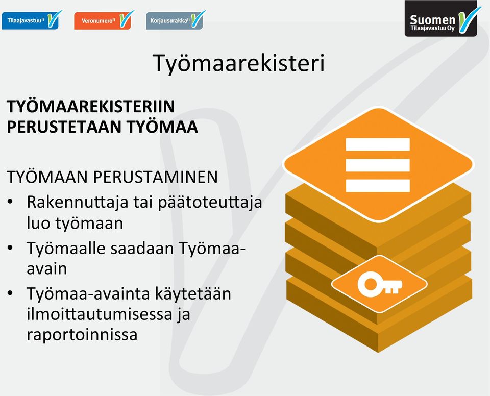 työmaan Työmaalle saadaan Työmaa- avain Työmaa-